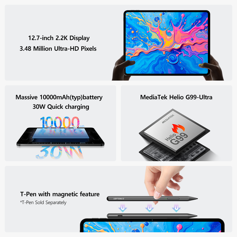 Teclast ArtPad Pro 12,7 дюйма, – обзор и цена Khadas Vim4 8Gb