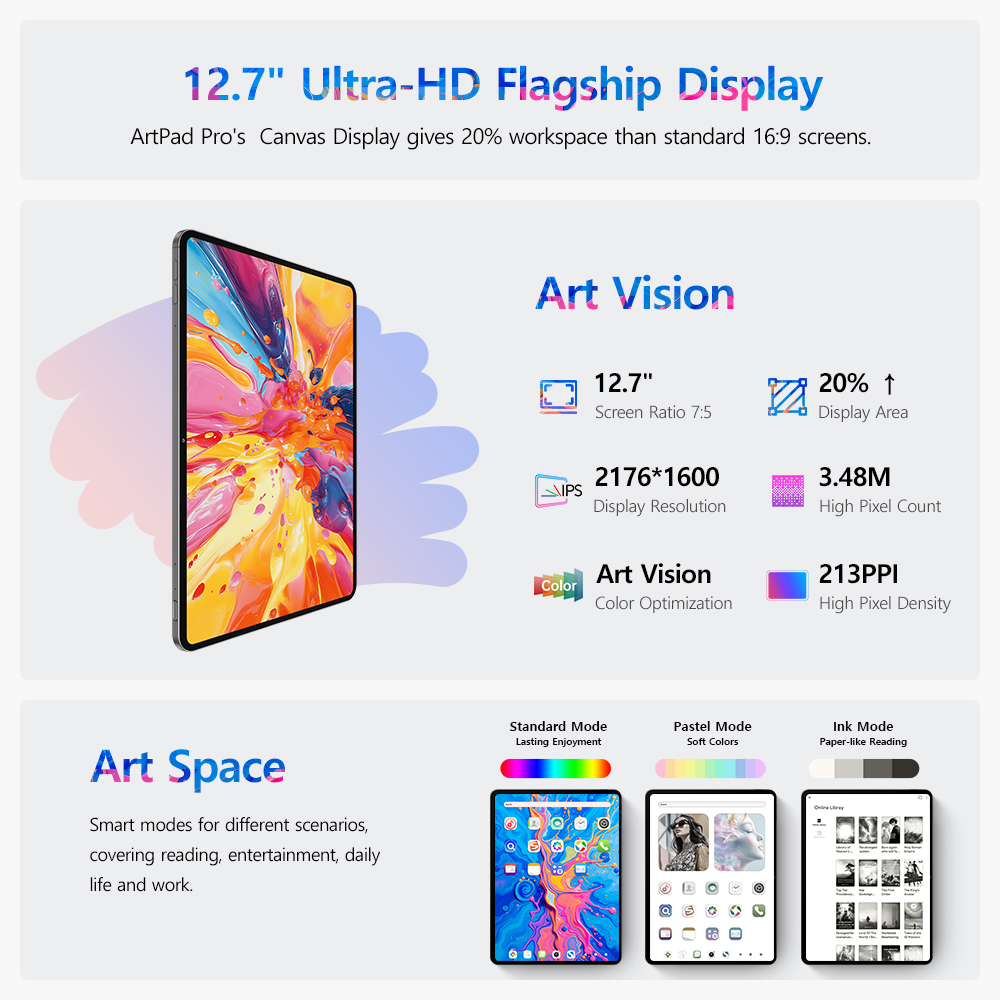 Teclast ArtPad Pro 12,7 дюйма, – обзор и цена Khadas Vim4 8Gb