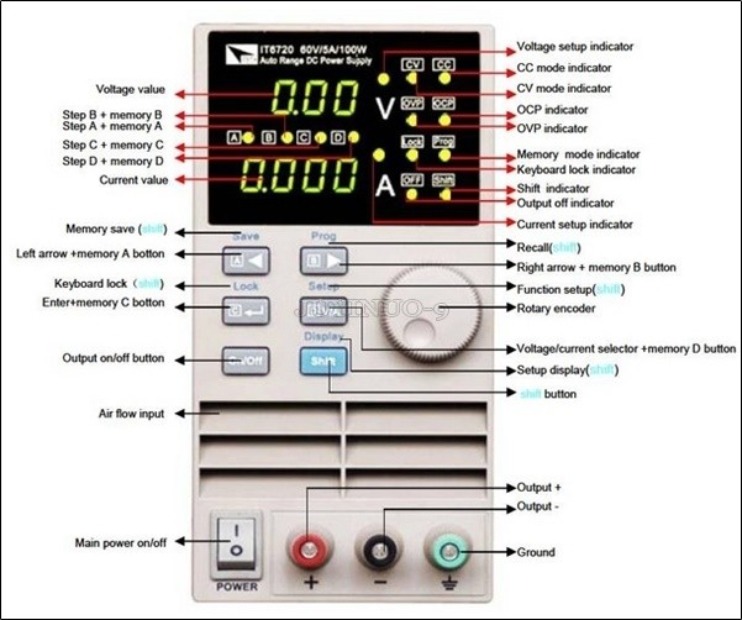 Новый программируемый источник – обзор и цена Programmable Dc Power Supply 60V 5A