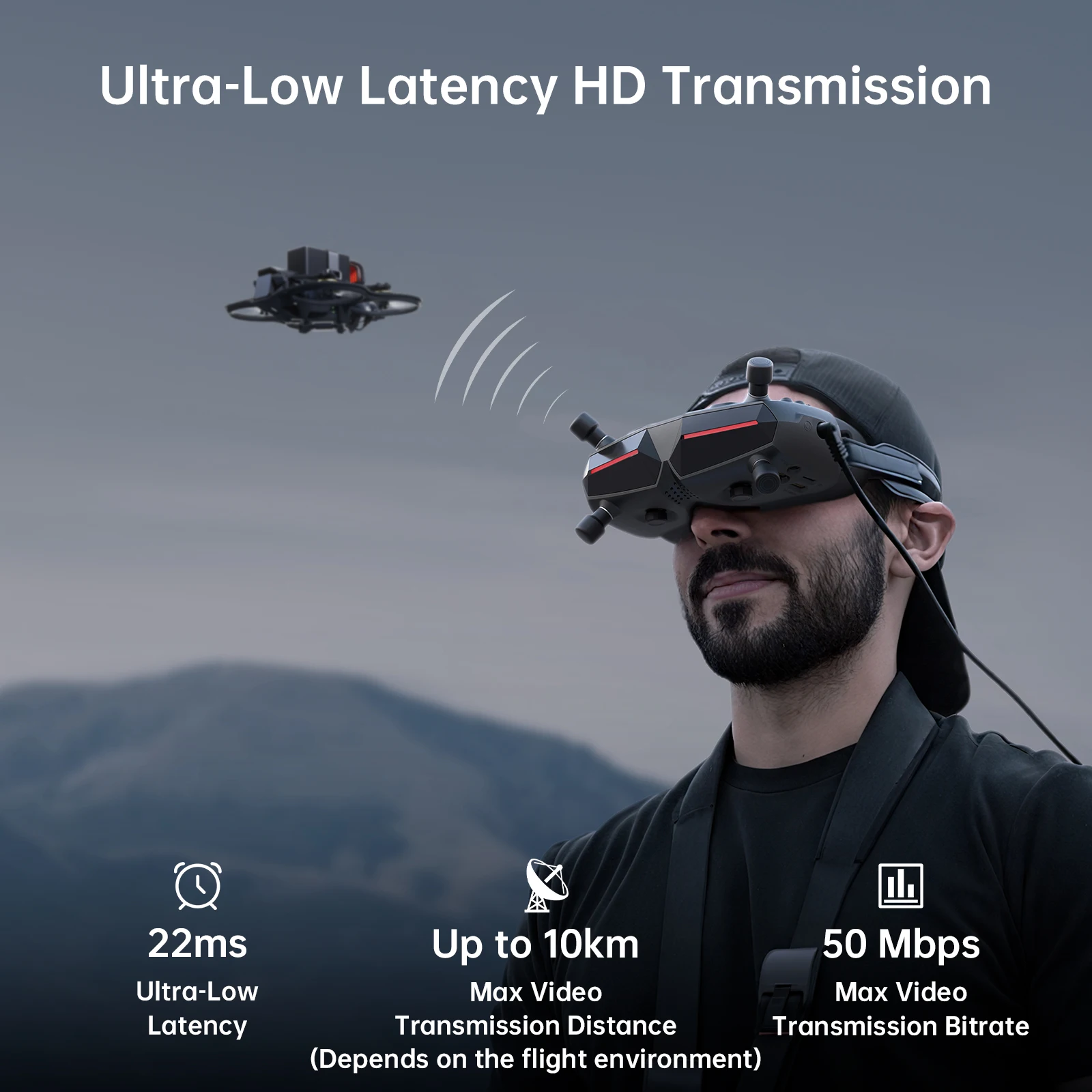 Очки FPV CADDXFPV Walksnail Av – обзор и цена Fpv Goggles Avatar Hd Receiver