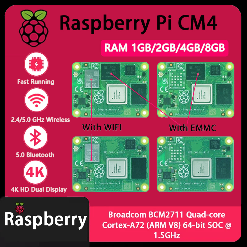 Raspberry Pi CM4 1 ГБ/2 ГБ/4 Г – обзор и цена Raspberry Pi Compute Module 4 8Gb 32Gb