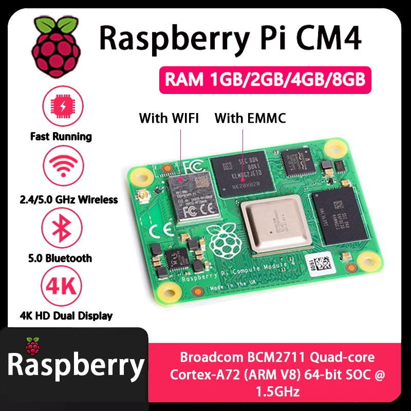 Raspberry Pi CM4 1 ГБ/2 ГБ/4 Г – обзор и цена Raspberry Pi Compute Module 4 8Gb 32Gb